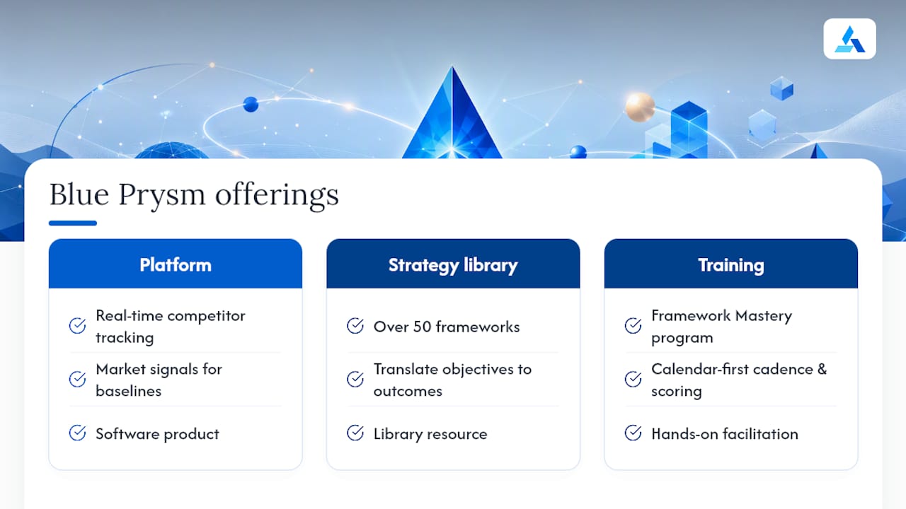 Where Product OKR Discipline Meets Better Strategic Planning — overview diagram