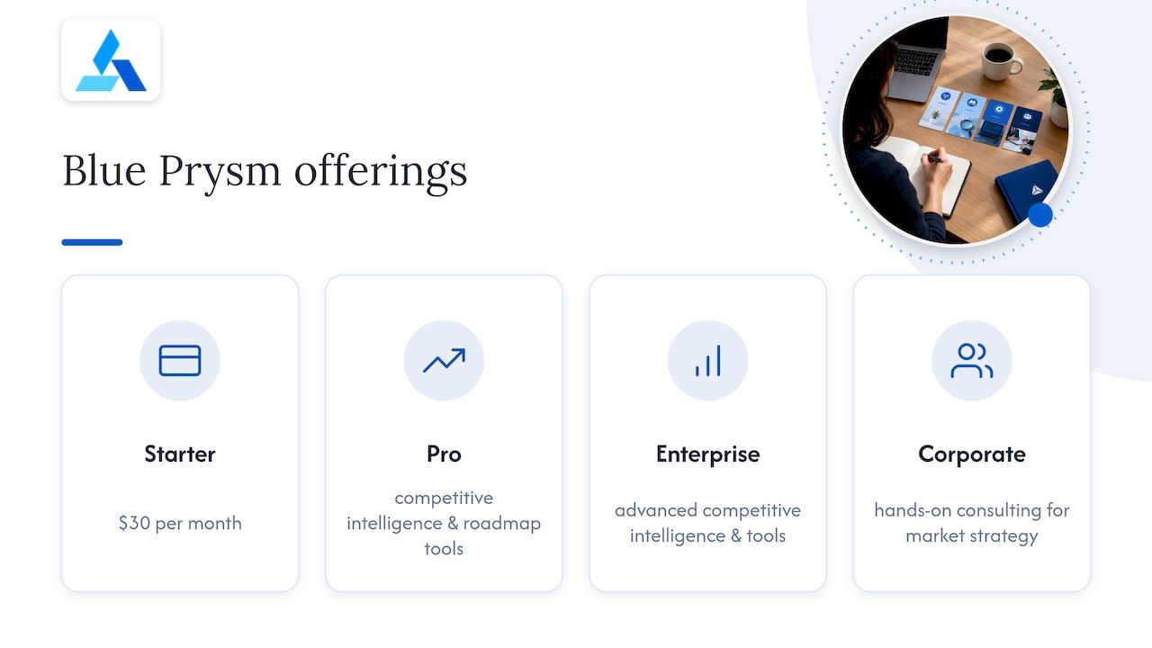 Bring the filter into your own strategy process — overview diagram