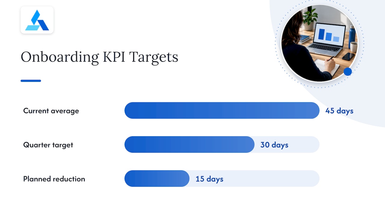 Measuring alignment: KPIs, dashboards, and governance that catch drift early — overview diagram