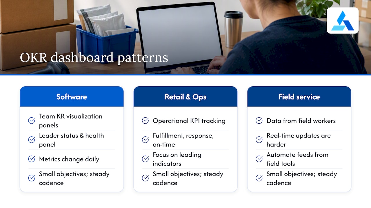 How different companies actually use OKR dashboards — overview diagram